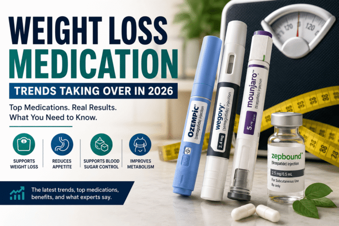 weight loss medication
